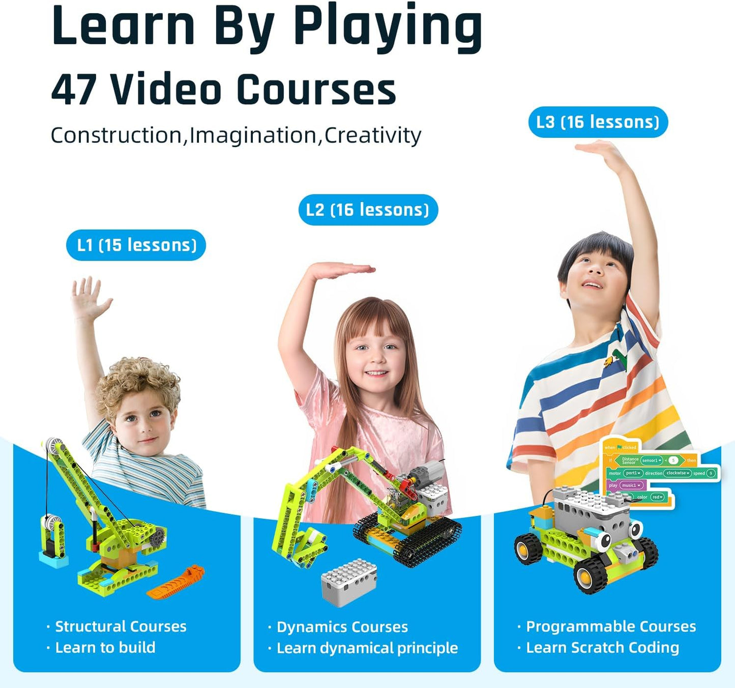 Coding Robot Kit for Kids Ages 6+, 200+ in 1 APP Control Dinosaur Robot Kit, Educational Scratch Program Robotic Kit with 47 Video Courses,Birthday Children's Day Gift for Boys Girls(600 Blocks)